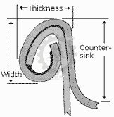 Seaming profile, can seam profile, can seam roller profile, seaming hook, can seam hook